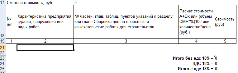 стоимость проекта